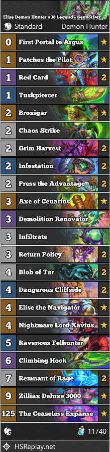 Elise Demon Hunter #38 Legend - SenyorDez