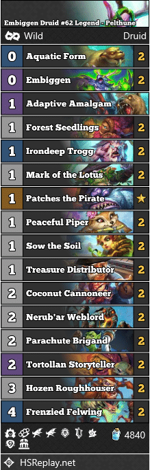 Embiggen Druid #62 Legend - Pelthune