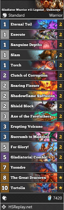 Gladiator Warrior #11 Legend - Unknown