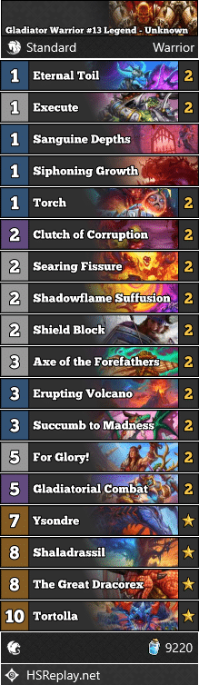 Gladiator Warrior #13 Legend - Unknown