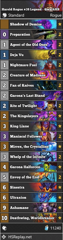 Harold Rogue #39 Legend - QwarkHS
