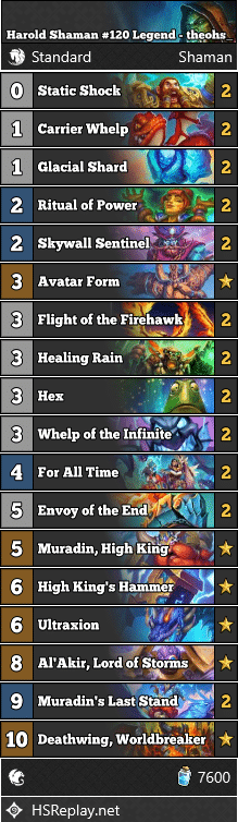 Harold Shaman #120 Legend - theohs_