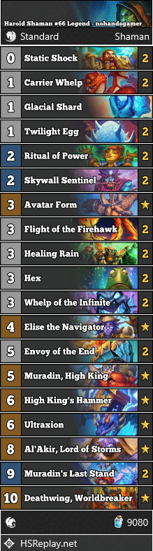 Harold Shaman #66 Legend - nohandsgamer