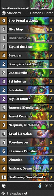 Herald Demon Hunter #13 Legend - Unknown