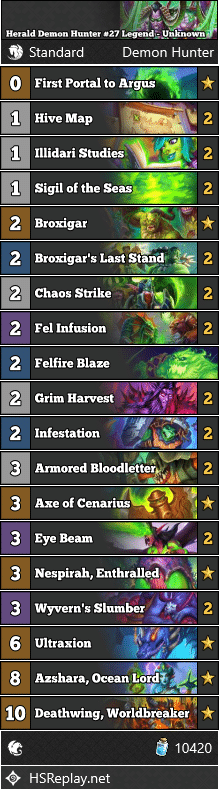 Herald Demon Hunter #27 Legend - Unknown