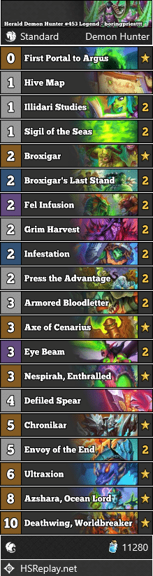 Herald Demon Hunter #453 Legend - boringpriesttt