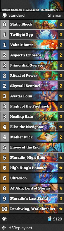 Herald Shaman #162 Legend - Rocky219677