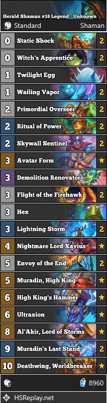Herald Shaman #18 Legend - Unknown