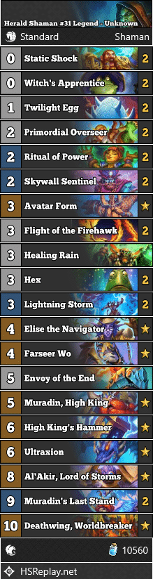 Herald Shaman #31 Legend - Unknown