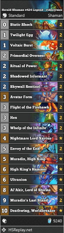 Herald Shaman #424 Legend - videojvmes