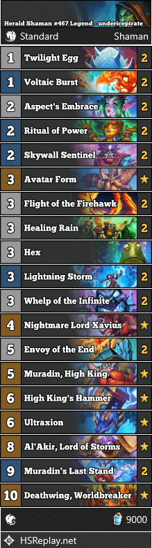 Herald Shaman #467 Legend - undericepirate