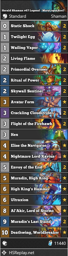 Herald Shaman #67 Legend - MatyLopezAce7