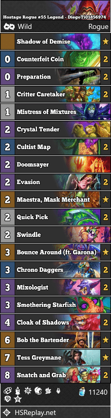 Hostage Rogue #55 Legend - DiegoTi01856974