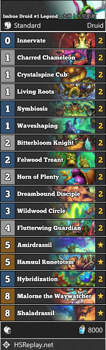 Imbue Druid #1 Legend - 大神丨十局航航