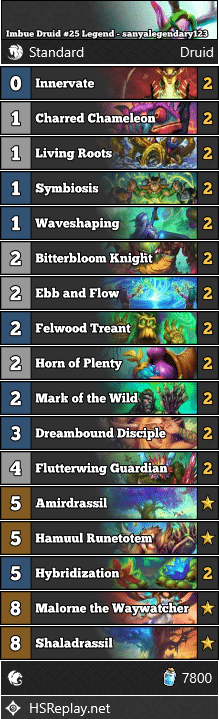 Imbue Druid #25 Legend - sanyalegendary123