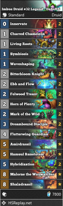 Imbue Druid #32 Legend - DabsHS