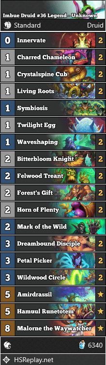 Imbue Druid #36 Legend - Unknown