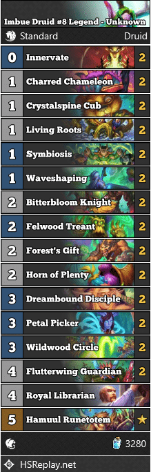 Imbue Druid #8 Legend - Unknown
