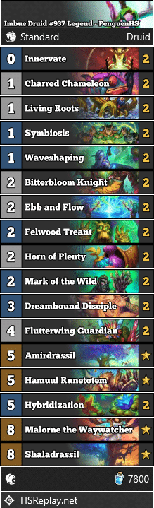 Imbue Druid #937 Legend - PenguenHS