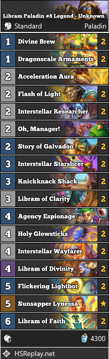 Libram Paladin #8 Legend - Unknown