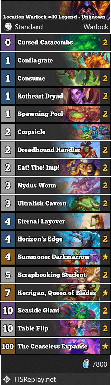 Location Warlock #40 Legend - Unknown