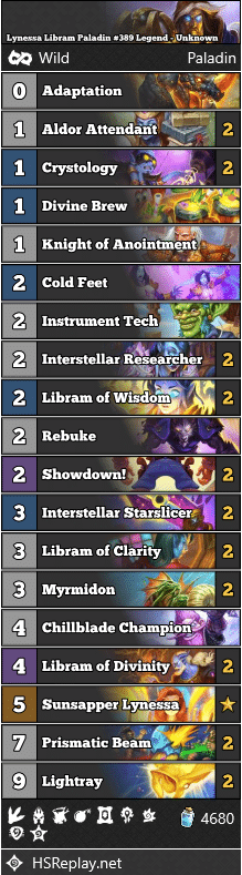 Lynessa Libram Paladin #389 Legend - Unknown