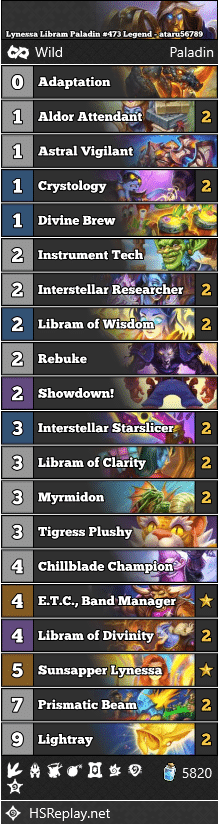 Lynessa Libram Paladin #473 Legend - ataru56789