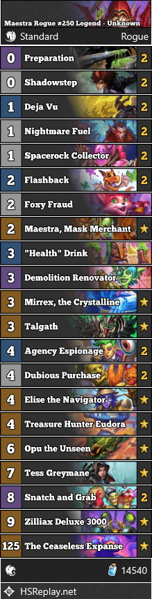 Maestra Rogue #250 Legend - Unknown