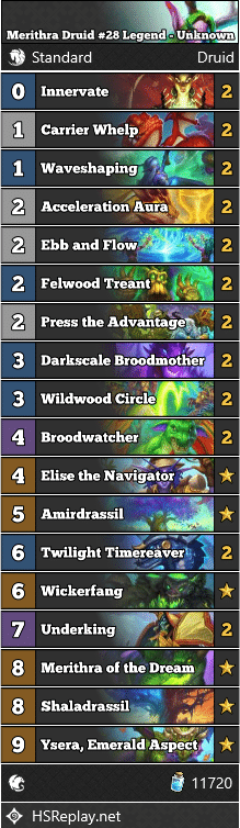 Merithra Druid #28 Legend - Unknown