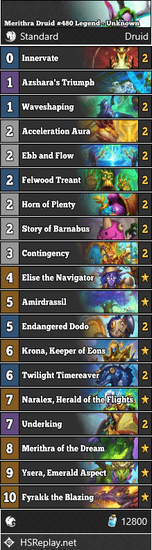 Merithra Druid #480 Legend - Unknown