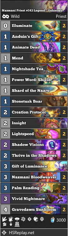 Nazmani Priest #143 Legend - Unknown