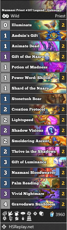 Nazmani Priest #187 Legend - Unknown