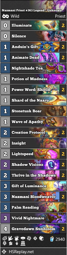 Nazmani Priest #363 Legend - Unknown