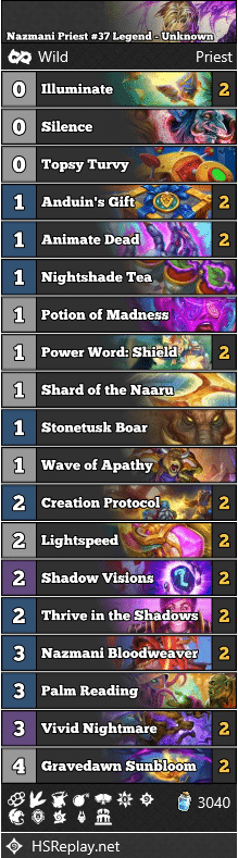 Nazmani Priest #37 Legend - Unknown