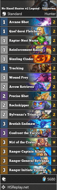 No Hand Hunter #2 Legend - Unknown