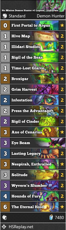 No Minion Demon Hunter #1 Legend - Unknown