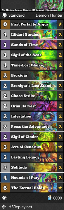 No Minion Demon Hunter #11 Legend - Unknown