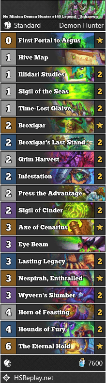 No Minion Demon Hunter #140 Legend - Unknown