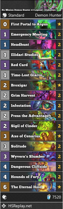 No Minion Demon Hunter #3 Legend - Unknown