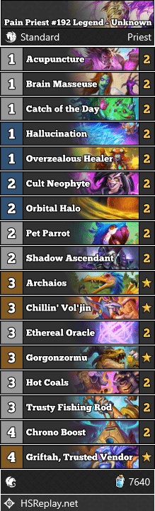 Pain Priest #192 Legend - Unknown