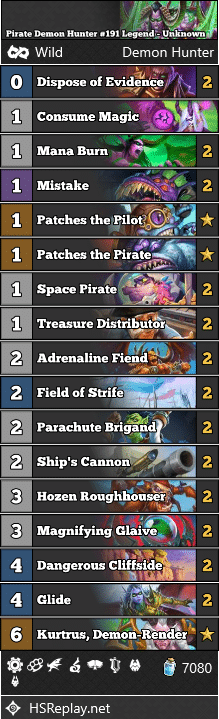 Pirate Demon Hunter #191 Legend - Unknown