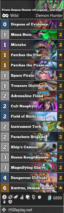 Pirate Demon Hunter #9 Legend - sinf3rn0