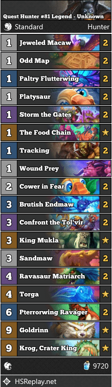 Quest Hunter #81 Legend - Unknown