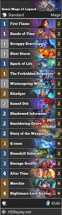 Quest Mage #1 Legend - 冰火丨三角矛
