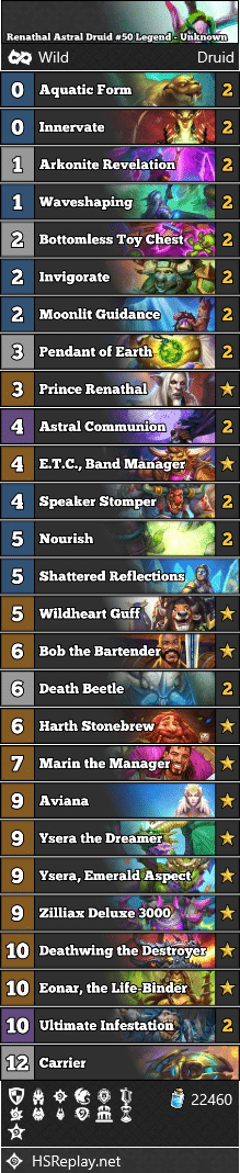 Renathal Astral Druid #50 Legend - Unknown