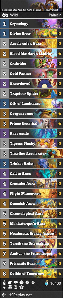 Renathal CtA Paladin #270 Legend - JohnnyQuest
