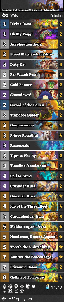 Renathal CtA Paladin #496 Legend - JohnnyQuest