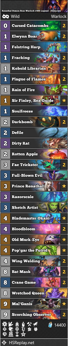 Renathal Demon Boar Warlock #486 Legend - Unknown