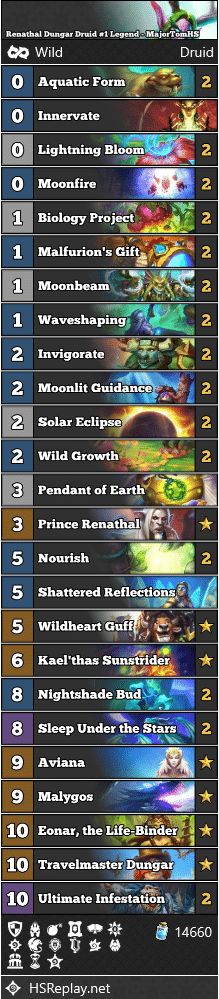 Renathal Dungar Druid #1 Legend - MajorTomHS