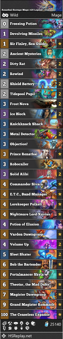 Renathal Hostage Mage #20 Legend - Unknown